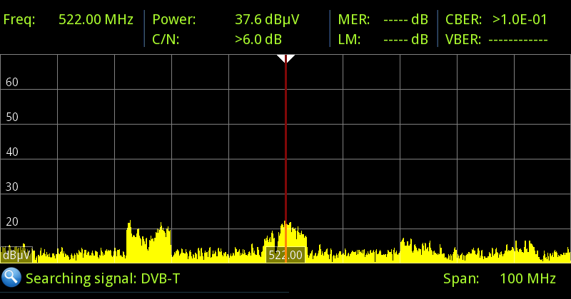 Läs mer om artikeln Bild trots obefintlig signal.